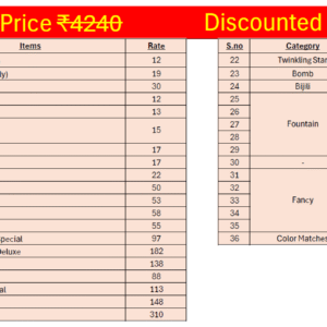 3300 Smart Choice Pack