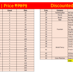 5500 Mega Saver Pack